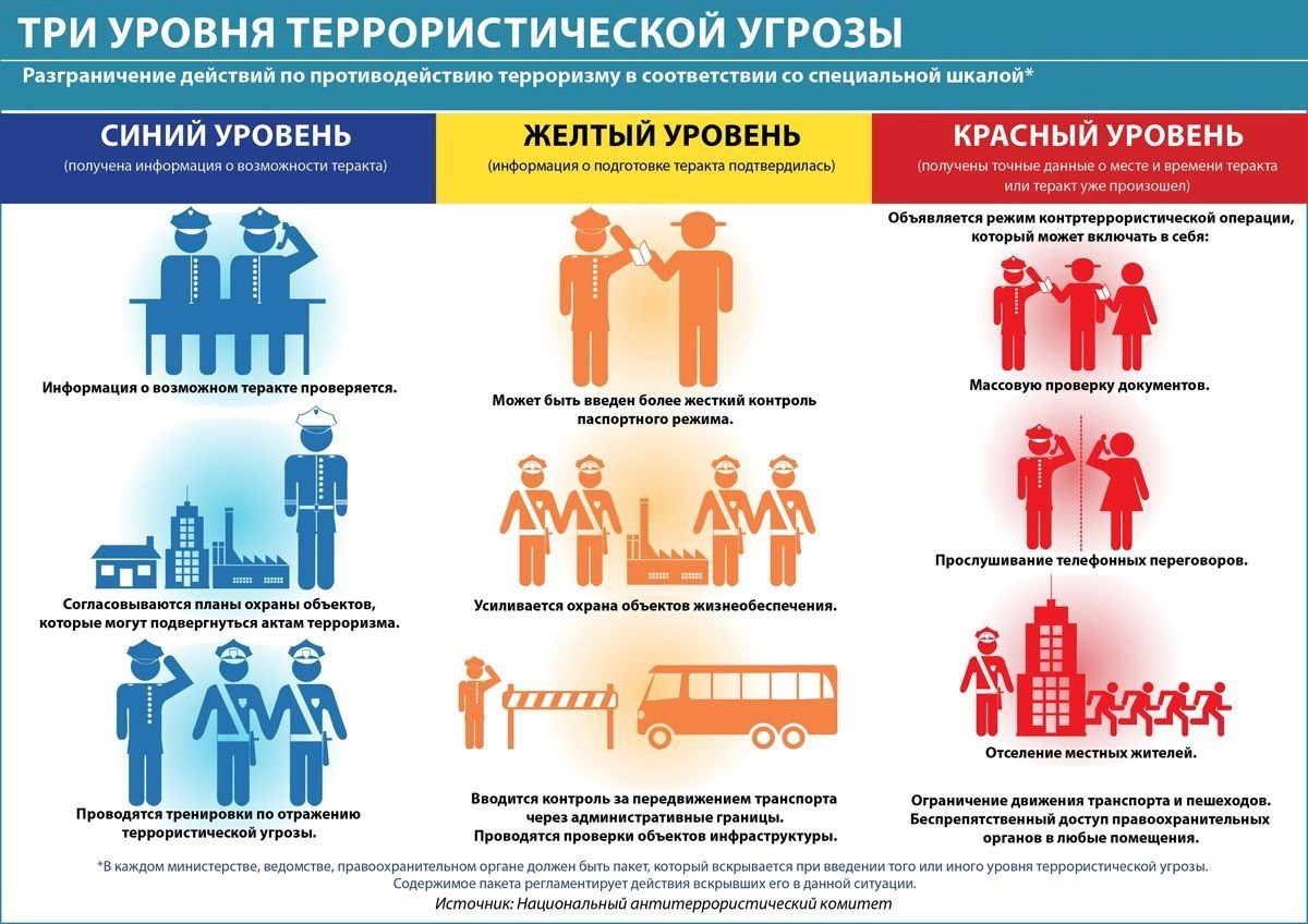 террор террор